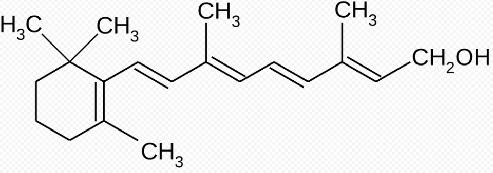 Vitamin A an Clean Vision